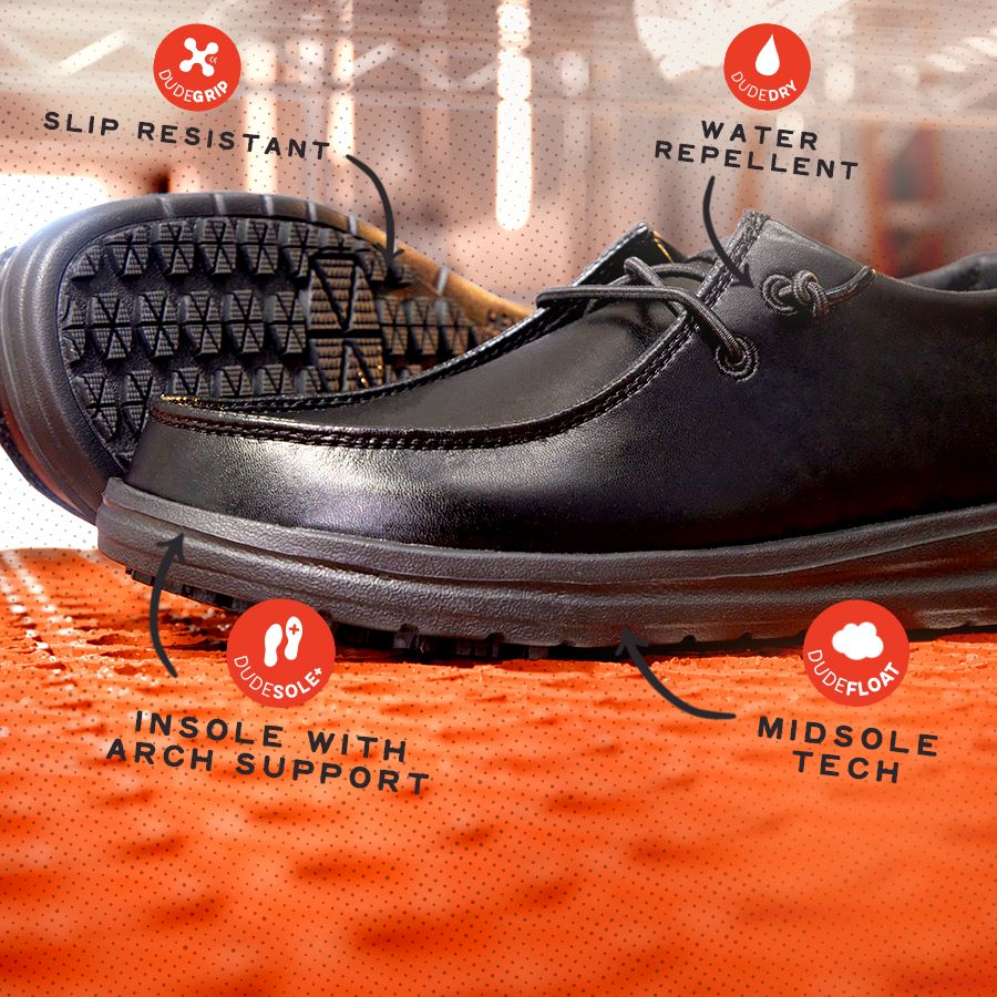 Wendy Work CE Classic Slip Resistant – Black - Image 2