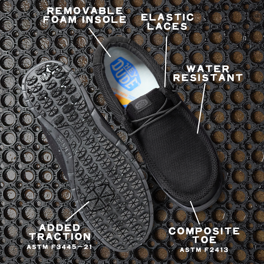 Wendy Work CE Slip Resistant – Black - Image 2